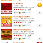 Foto zu La Mia Casa: 